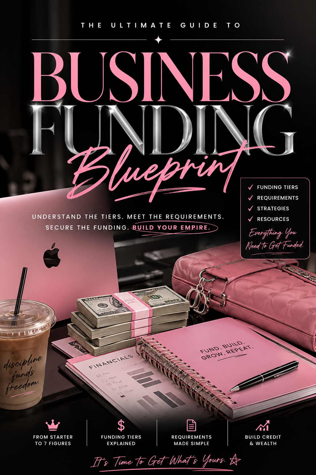 Business Funding Blueprint